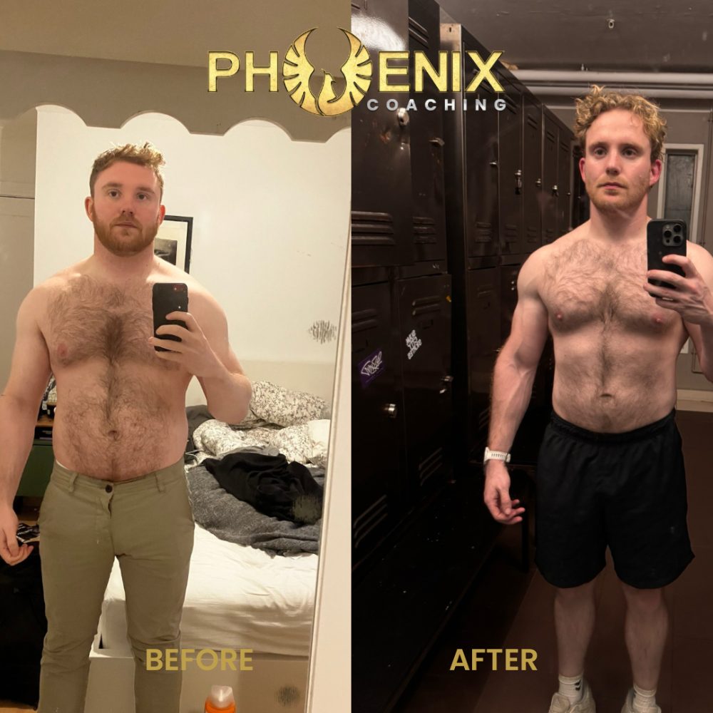 Client before and after transformation
